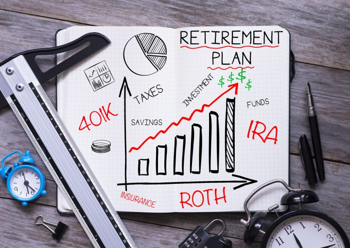 Back to the Basics of Retirement Accounts Memorial Asset Protection Plan