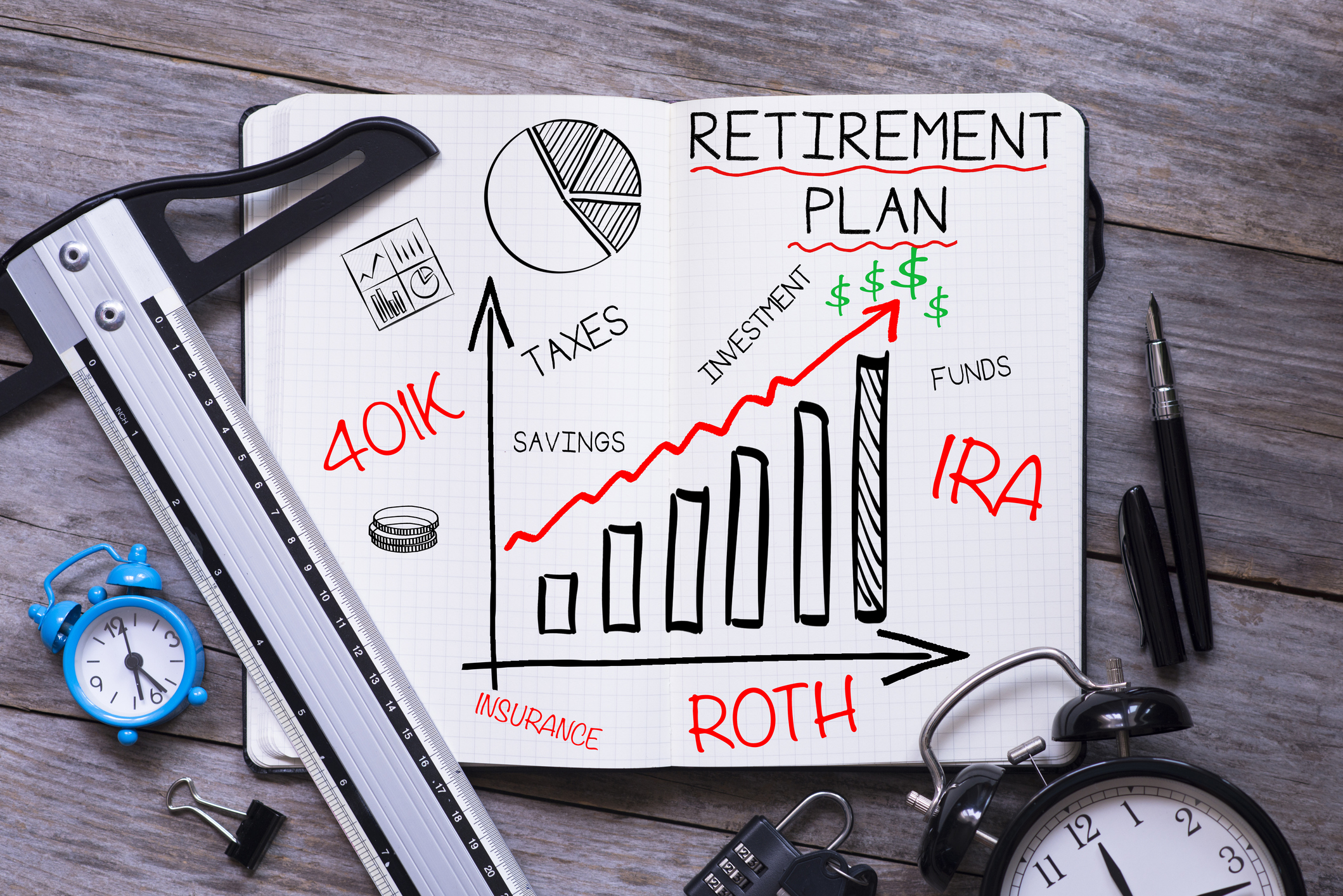 Back to the Basics of Retirement Accounts Memorial Asset Protection Plan
