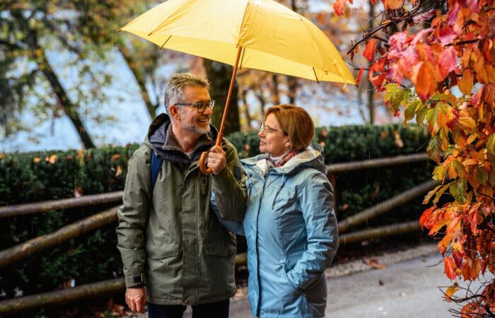 Is Your Retirement Income Weatherproof?