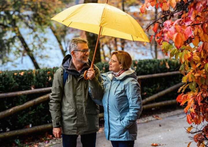 Is Your Retirement Income Weatherproof?